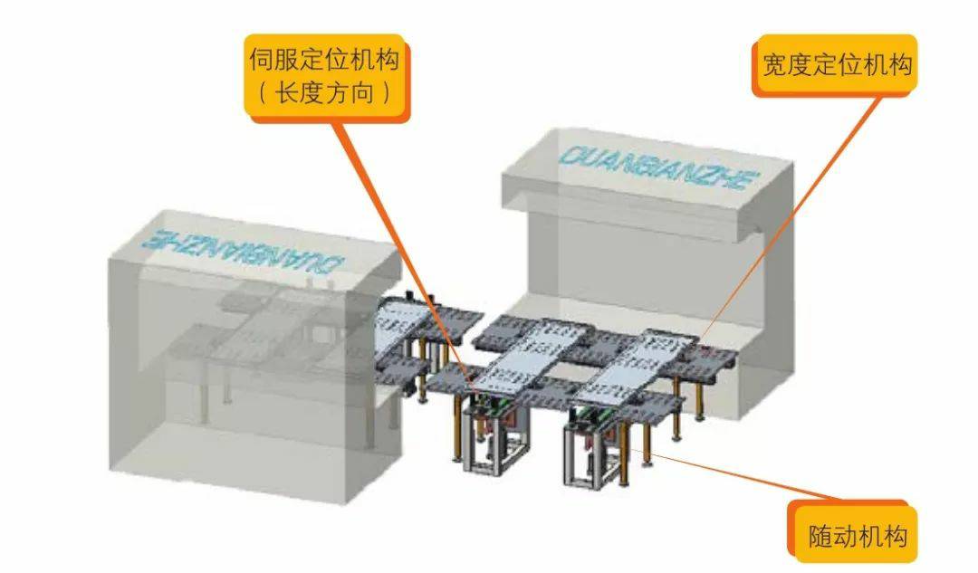 钣金加工产品在自动化及电梯行业中的应用 -乐竞体育(中国)官方网站-LEJING SPORTS 钣金加工产品在自动化及电梯行业中的应用 -乐竞体育(中国)官方网站-LEJING SPORTS