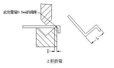 钣金加工中数控折弯加工零件范围及加工精度参数的详细解答-乐竞体育(中国)官方网站-LEJING SPORTS 钣金加工中数控折弯加工零件范围及加工精度参数的详细解答-乐竞体育(中国)官方网站-LEJING SPORTS