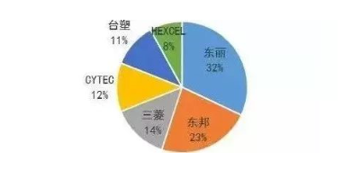 涉及钣金加工行业、全球领先的高客户设备-乐竞体育(中国)官方网站-LEJING SPORTS