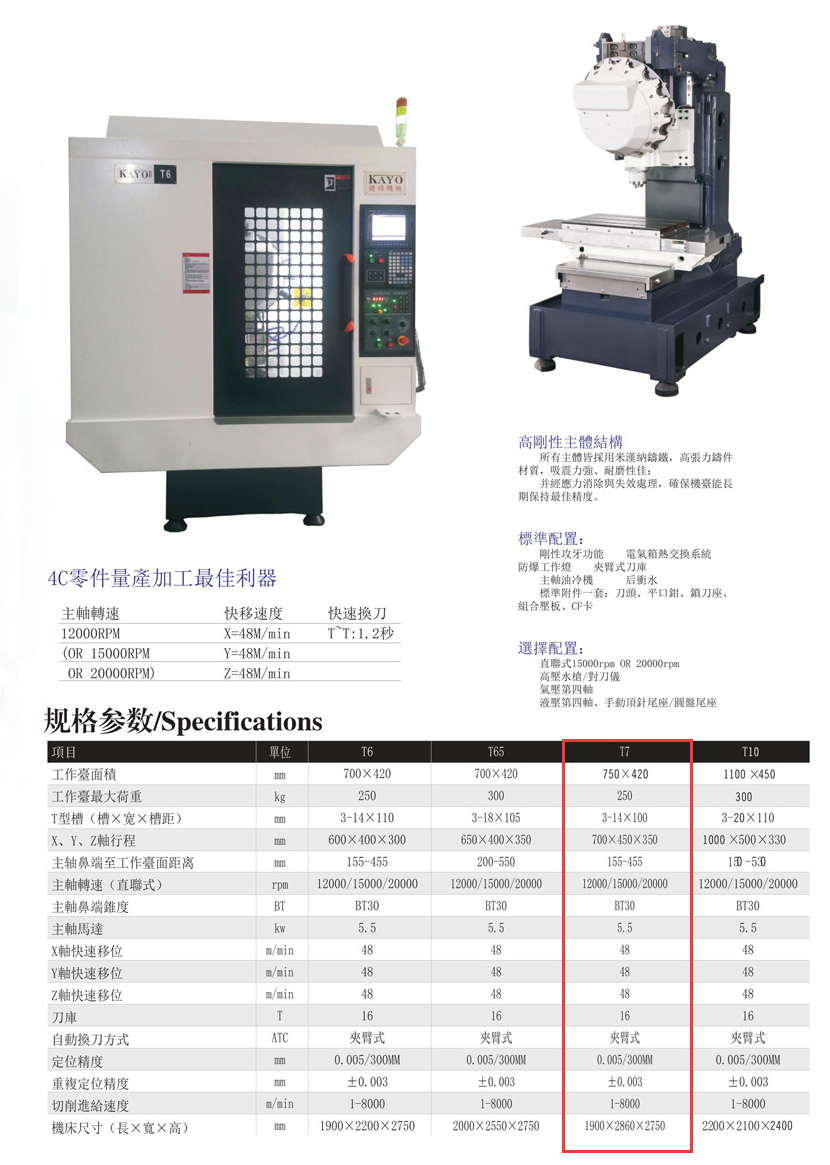 CNC-T7-乐竞体育(中国)官方网站-LEJING SPORTS