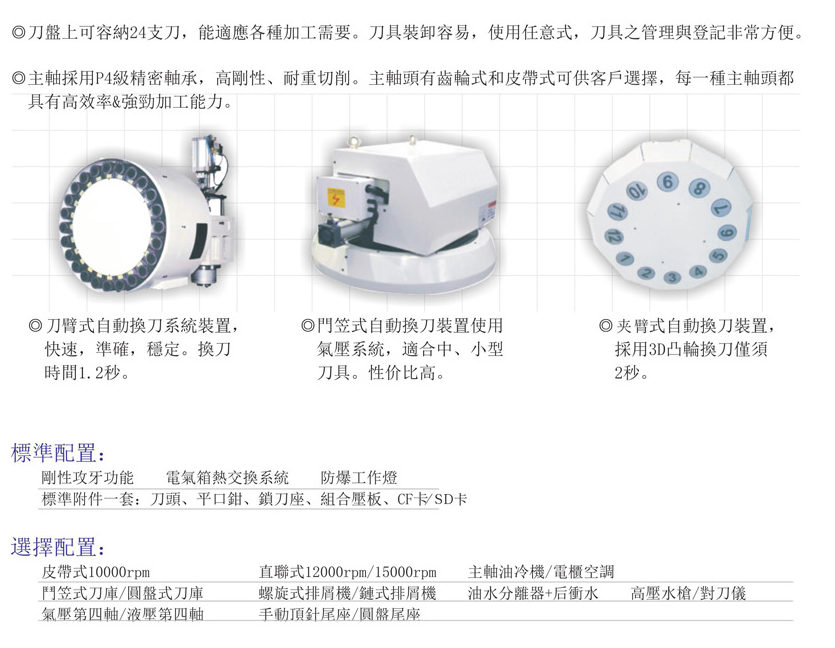 CNC-VMC1165-乐竞体育(中国)官方网站-LEJING SPORTS CNC-VMC1165-乐竞体育(中国)官方网站-LEJING SPORTS